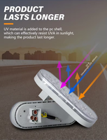 Nouveaux feux arrière LED en plastique de haute qualité approuvés DOT, 6 pouces, double couleur, remplacement pour camion et remorque