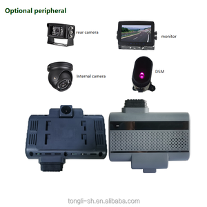 เครื่องบันทึกวิดีโอติดรถยนต์3G/4G GPS ช่อง4/3พร้อมระบบมองเห็นกลางคืน - Product Image 4