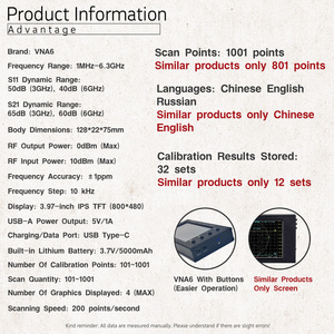 NanoVNA 2026 Nouveau S11 S21 Analyseur d'antenne portable en alliage d'aluminium Analyseur de réseau Analyseur de réseau vectoriel 1M-6.3GHz - Product Image 2