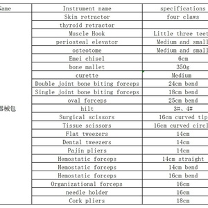 Chỉnh Hình Phẫu Thuật Cụ Thiết Lập Nhỏ Mảnh Của Nhãn Hiệu Nguồn Điện Bán Buôn Sản Phẩm Chỉnh Hình Cụ Thiết Lập - Product Image 6