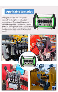 Télécommande proportionnelle pour grues, excavatrices et forages, étanche IP68 avec joysticks, contrôle précis - Product Image 5