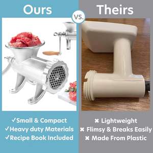 Picadora de Carne Manual de Hierro Fundido con Soporte de Mesa, Discos de Corte de 3/4\", Embutidora de Salchichas, Embudo, Resistente, para <span class=keywords><strong>Restaurante</strong></span>/Granja - Product Image 4