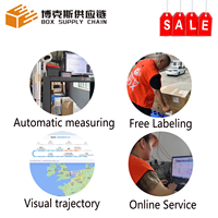 Sites d'e-commerce chinois DDP, agent de dropshipping Cainiao Shopify, transitaire Shenzhen Yiwu pour la France, les États-Unis, LCL, DHL Express