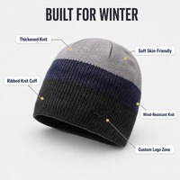 Bonnet tricoté personnalisé avec logo, doublure polaire, bord côtelé, blocs de couleur, chapeau d'hiver épais et chaud, pour hommes et femmes, OEM ODM, vente en gros