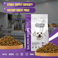 Service de marque privée, approvisionnement en gros, nourriture pour chats et chiens, équilibre nutritionnel, ingrédients entièrement naturels, nourriture sèche croquante pour chiens