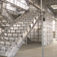 Panneaux en aluminium Coffrage en béton Système de coffrage modulaire pour dalles murales et colonnes