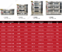 Four de boulangerie industriel certifié ETL à 1/2/3 niveaux pour pain, pâtisserie, pizza, baguette – Équipement de cuisson professionnel commercial