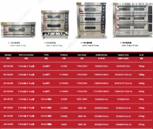 <span class=keywords><strong>Horno</strong></span> <span class=keywords><strong>Industrial</strong></span> Certificado ETL de 1/2/3 Niveles para Panadería, Pastelería, Pizza, Baguette, Equipo de Horneado Comercial Profesional - Product Image 6