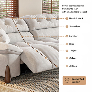 Sillón Reclinable Personalizado Zero Wall con Soporte Segmentado, Transpirable, Cómodo, Multifuncional, Eléctrico BD-RS-1, Ahorro de Espacio - Product Image 2