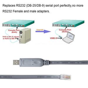 สายคอนโซล2.0 <span class=keywords><strong>USB</strong></span> พร้อมชิป FTDI สายเคเบิลคอนโซล RJ45 - Product Image 2