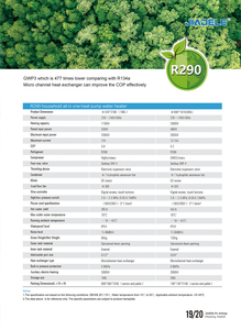 Jiadele Tích Hợp 85L/100L/120L Mono Khối Treo Tường Wifi Thép Không Gỉ R290 Pompe Một Chaleur Bơm Nhiệt Máy Nước Nóng - Product Image 4