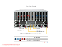 Server Barebone Supermicro AS-5126GS-TNRT 5U Original SP5 Dual Socket 4 NVMe+2 SATA Hot-swap Bays Server Komputasi AI Enterprise