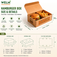 Pochettes personnalisées écologiques et biodégradables pour combo repas rapide (burger, poulet frit, frites) avec revêtement UV évanescent