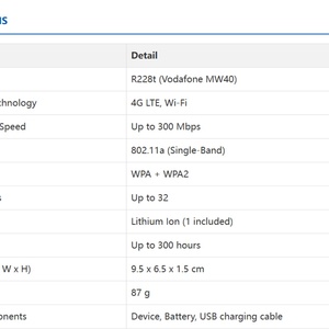 Router WIFI Móvil Vodafone R228T 150Mbps 4G LTE, Hotspot Inalámbrico de Bolsillo, Red Portátil - Product Image 6