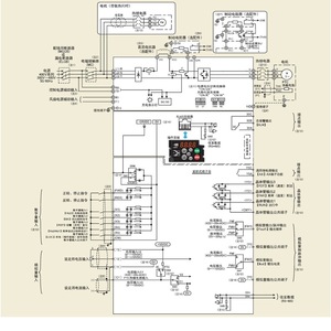 อินเวอร์เตอร์ฟูจิ รุ่น Frenic VP FRN0009F2S 4C สามเฟส 400V ควบคุมแบบเวกเตอร์ 750W ผลิตในญี่ปุ่น - Product Image 4
