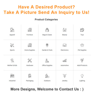 Đại lý tìm nguồn hàng Trung Quốc 1688, đại lý mua hàng Alibaba, mua hàng trực tuyến trên cửa hàng Taobao, dịch vụ đại lý tìm nhà cung cấp 1688 - Product Image 5