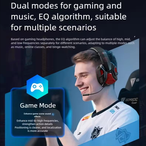 Wireless <b>Gaming</b> On-Ear & Over-Ear Headset Esports Head-mounted with Wired/Wireless TF Card Slot Multi-Mode Headphones - Product Image 5