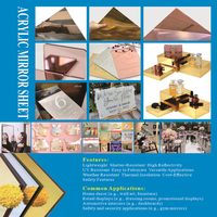 Feuille de miroir acrylique 0.8mm 1mm 2mm 3mm 1220x2440mm Feuille de miroir PMMA pour la signalisation et les meubles de décoration murale