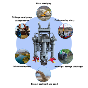 Bomba Centrífuga Sumergible para Lodos Altamente Abrasivos, Bomba de Succión de Arena para Dragado de Ríos/Puertos - Product Image 4