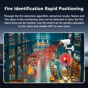 एआई विश्लेषण के साथ N517-FDL 5 एमपी फायर डिटेक्शन आईपी कैमरा, कंप्यूटिंग पावर और डुअल माइक सिस्टम - Product Image 4
