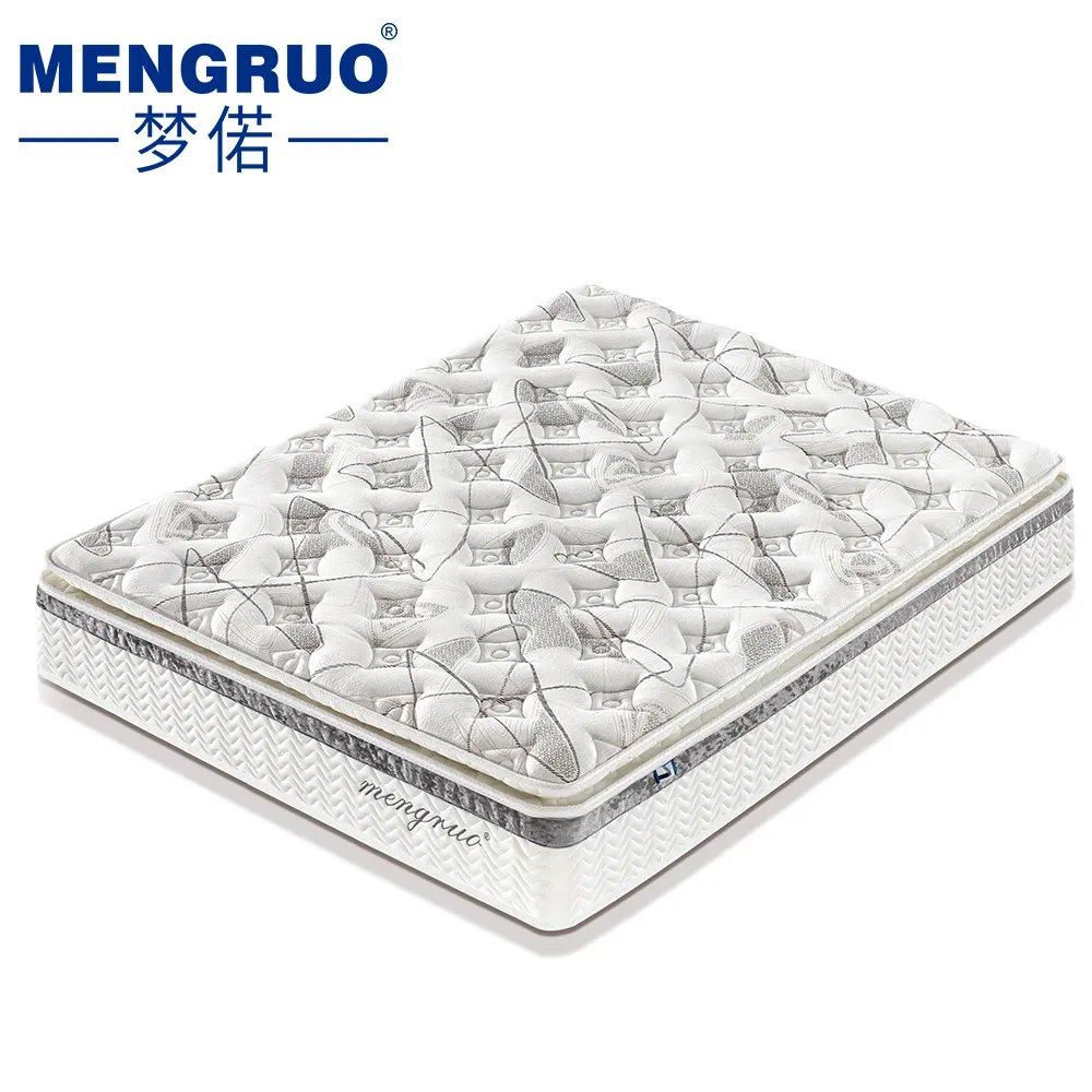 With Stock 14 Inch Euro Top Spring Coil And Memory Foam King Queen Size Mattress Wholesale Suppliers & Manufacturer From China