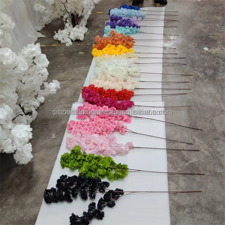 แผนภูมิสี