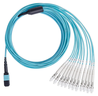 NECERO – cavalier de Fiber optique de rechange de rechange de MTP LC OM3/OM4 8/12/24f G657A1 cordon de raccordement de Fiber optique