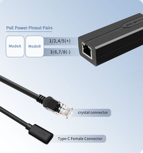 IEEE802.3Af/ที่48โวลต์3.5A Type-C หัวมาตรฐาน POE 10/100Mbps เมกะบิตส์กล้องวงจรปิดไร้สายสำหรับจอมอนิเตอร์ - Product Image 2