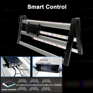 Lámpara de Cultivo LED SLTMAKS de 640W, Rojo y Azul, Samsung, para Cultivo Interior de Plantas, el Mejor Espectro Completo - Product Image 3