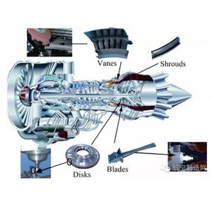GH4648 Flugzeug turbinen schaufeln FAA-konforme Vakuum beschichtung für HPT-Reparatur gasmotoren <span class=keywords><strong>OEM</strong></span> <span class=keywords><strong>Parts</strong></span> Casting Services - Product Image 3