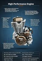 Nouvelle moto tout-terrain 300cc, moteur monocylindre 4 temps refroidi par air, assemblage Loncin YB300H