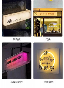 Letrero Luminoso Publicitario Creativo de Acrílico, Letrero de Tienda <span class=keywords><strong>Famoso</strong></span> en Internet con Iluminación General, Letrero Colgante - Product Image 4