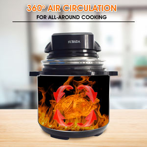 ฝาหม้อ<span class=keywords><strong>ทอด</strong></span>ไร้น้ำมัน กระจกนิรภัย สำหรับเตาอบขนาดเล็ก พร้อมหูจับ ใช้ได้กับหม้อหุงข้าวไฟฟ้า 60-250 ℃   กุ้งลอบ ไก่ย่าง รวดเร็ว - Product Image 6