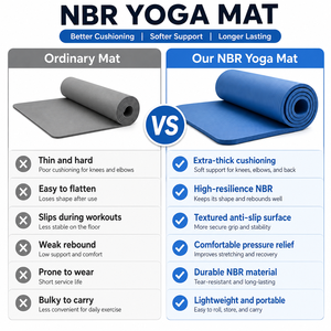Tapete <span class=keywords><strong>de</strong></span> <span class=keywords><strong>Yoga</strong></span> Multiusos NBR <span class=keywords><strong>de</strong></span> 183x61cm, Extra Grueso <span class=keywords><strong>de</strong></span> 15/10/<span class=keywords><strong>8mm</strong></span>, Antideslizante, para Pilates, Abdominales, Planchas, Gimnasio en Casa - Product Image 2
