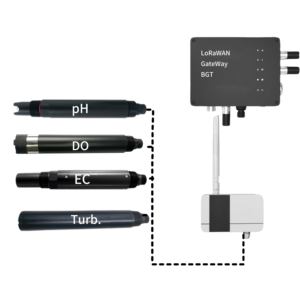 Iot उत्पादन जल विश्लेषण लोरावन कनेक्टिविटी opr ऑक्सीजन टर्मिडिटी ph बहु-पैरामीटर जल गुणवत्ता सेंसर - Product Image 2