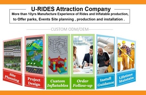 <span class=keywords><strong>Jouet</strong></span> de voiture éléphant électrique de haute qualité pour enfants en peluche à piles marche électronique Animal mignon unisexe en gros - Product Image 6