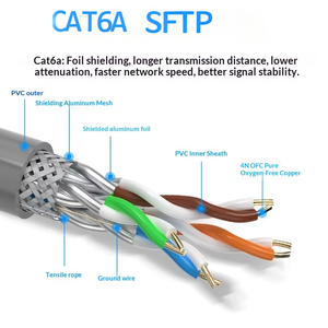 Câble intérieur Kneysum de haute qualité, paire torsadée solide CCA, cuivre pur sans oxygène, aluminium, 8 cœurs CAT6A, 305m, 24AWG, SFTP - Product Image 2