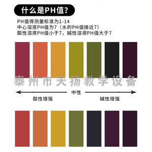pH test strips/pH test strips/pH wide-<b>range</b> test strips 1-14 Soil urine cosmetic acidity and alkalinity test strips - Product Image 5