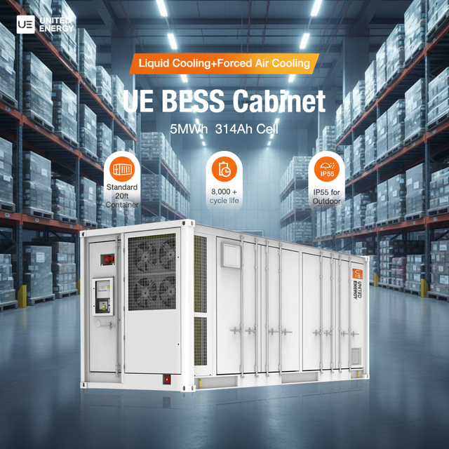 All-in-One 5MWh Liquid Cooled BESS Container 20ft Modular for Off-Grid Microgrid Rural Electrification Power