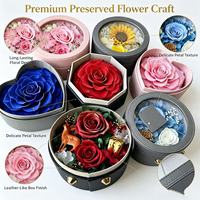 Boîte Cadeau de Roses Éternelles Faite à la Main, Longue Durée (3-5 Ans) – Idéale pour Maman, Petite Amie, Fête des Mères, Remise de Diplôme, Saint-Valentin, Nouvel An, Thanksgiving