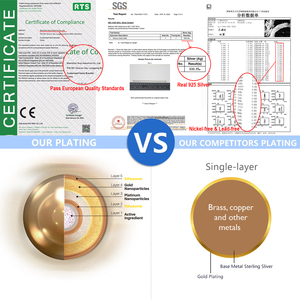 Anello Quadrato OEM ODM con <span class=keywords><strong>Mezza</strong></span> Pavé <span class=keywords><strong>e</strong></span> <span class=keywords><strong>Mezza</strong></span> Trapuntatura in Zirconia Cubica 5A, Argento Sterling 925, Vendita Diretta dalla Fabbrica, Gioielli alla Moda - Product Image 5