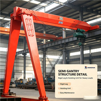 Grue semi-portique à poutre simple Shenghua BMH de 20 tonnes avec palan électrique pour levage en extérieur dans les cours d'acier et les entrepôts