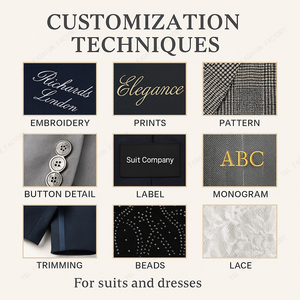 Tùy chỉnh 100% bông ren ăn mặc cho phụ nữ thanh lịch Midi chiều dài giản dị mùa hè ăn mặc với vòng eo tự nhiên may thực hiện ăn mặc nhà máy - Product Image 5