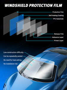 <span class=keywords><strong>Film</strong></span> de protection pour pare-brise de voiture Autocollant de protection pour pare-brise en TPU Films de protection anti-déflagrant pour pare-brise de voiture <span class=keywords><strong>Film</strong></span> anti-casse en TPU pour pare-brise - Product Image 4