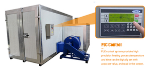 Ligne de peinture en poudre semi-automatique avec cabine de pulvérisation en tunnel et four de cuisson pour profilés en aluminium - Product Image 5