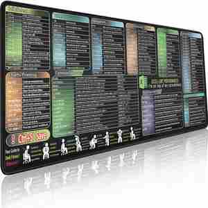 Alfombrilla de Ratón Grande para Oficina X919-1, de Goma, con Reposamuñecas para Juegos, Personalizable con Idioma, Atajos de Excel/Teclado, Versión en Inglés, en Stock - Product Image 4