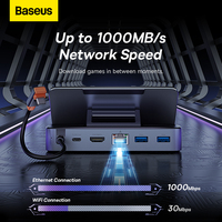 Station d'accueil USB C Baseus pour Steam Deck Nintend Switch 6-en-1 Type C vers HDMI 4K@60Hz compatible Gigabit Ethernet Hub USB 3.0