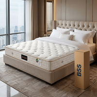 Matelas de lit d'hôtel de haute qualité, matelas gonflable simple, matelas orthopédique en mousse à mémoire de forme compressée, taille king et queen