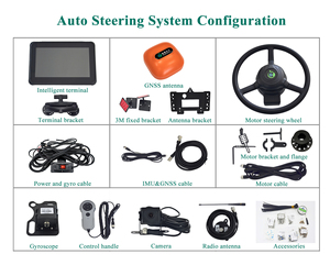 Système de direction automatisé Tracteur GPS haute précision abordable Précision ±2,5 cm Service à distance 7*24 Gestion agricole - Product Image 3