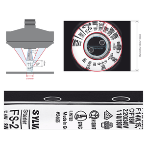 360องศา<span class=keywords><strong>2</strong></span>/3 "เลนส์สายตาเครื่องวัด3D ตั้งแต่1ถึง10มม - Product Image 4